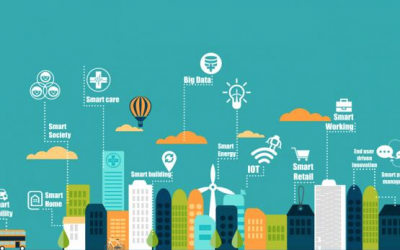 POST se renforce dans l’IoT, Cumulocity en back-end