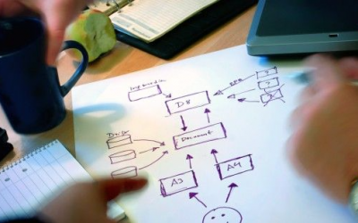 YeS Sales & Management : du conseil à la fourniture de valeur