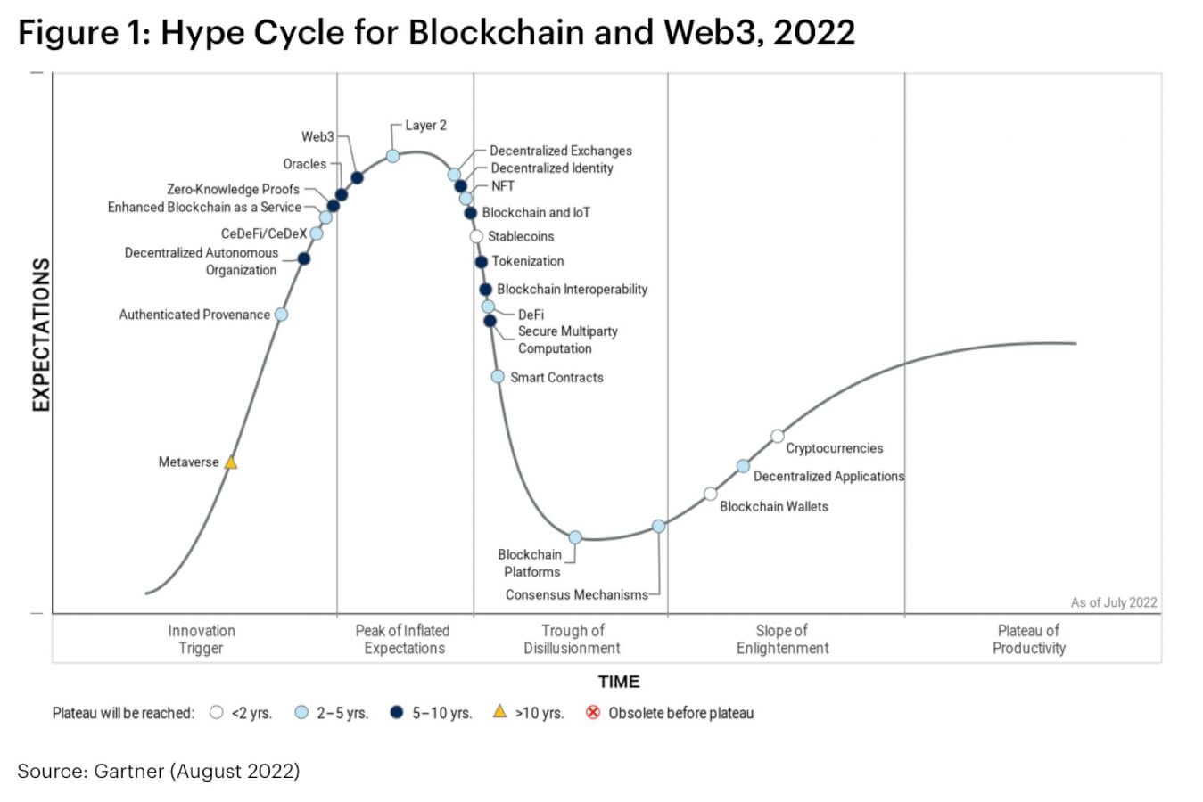 Crypto du futur (58) foto